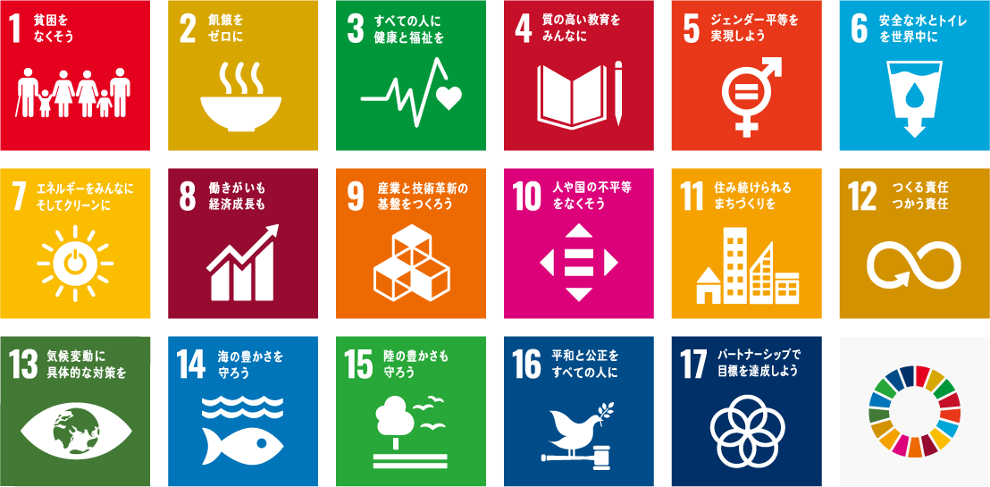 SDGs 17の目標